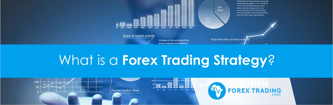 Forex Trading Stratgey