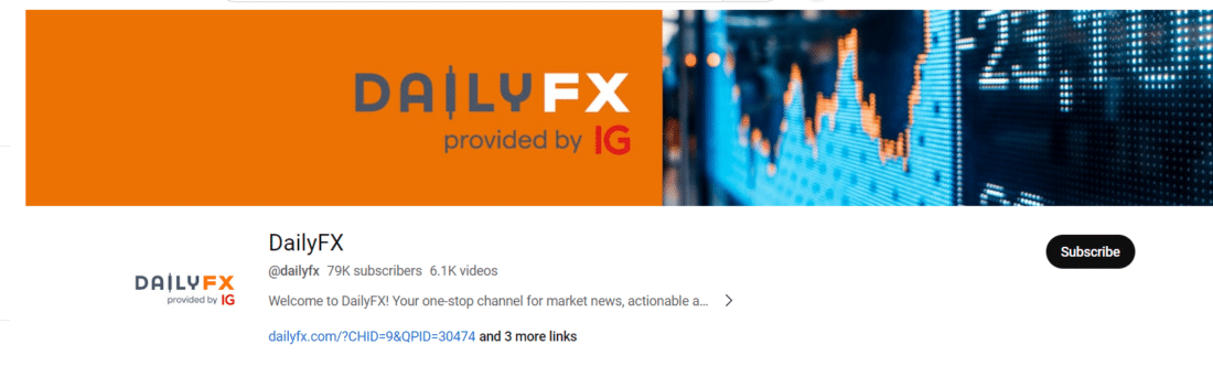 Daily FX Channel - Forex Trading YouTube Channels