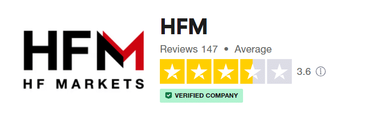 HF Markets Customer Reviews