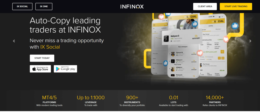 Infinox ECN Forex Brokers