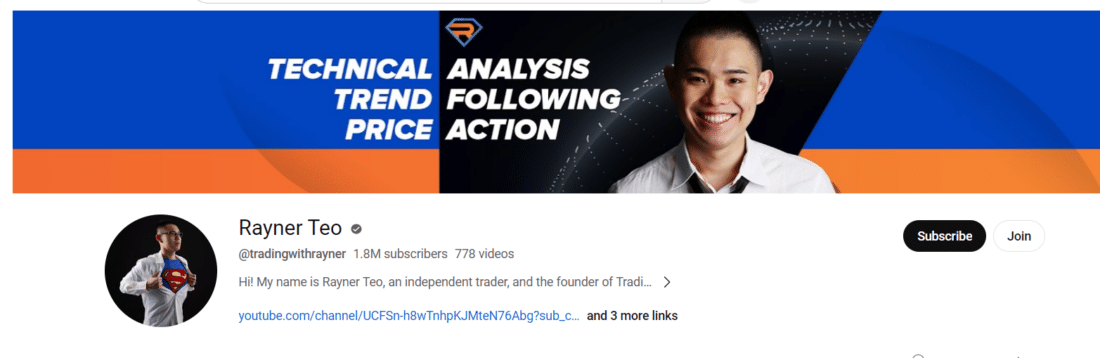 Trading with Rayner Channel - Forex Trading YouTube Channels